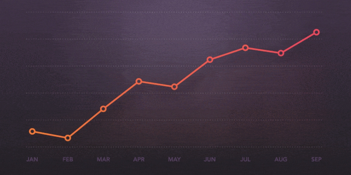 Why Hiring an SEO Consultant in Delhi Can Transform Your Business Growth