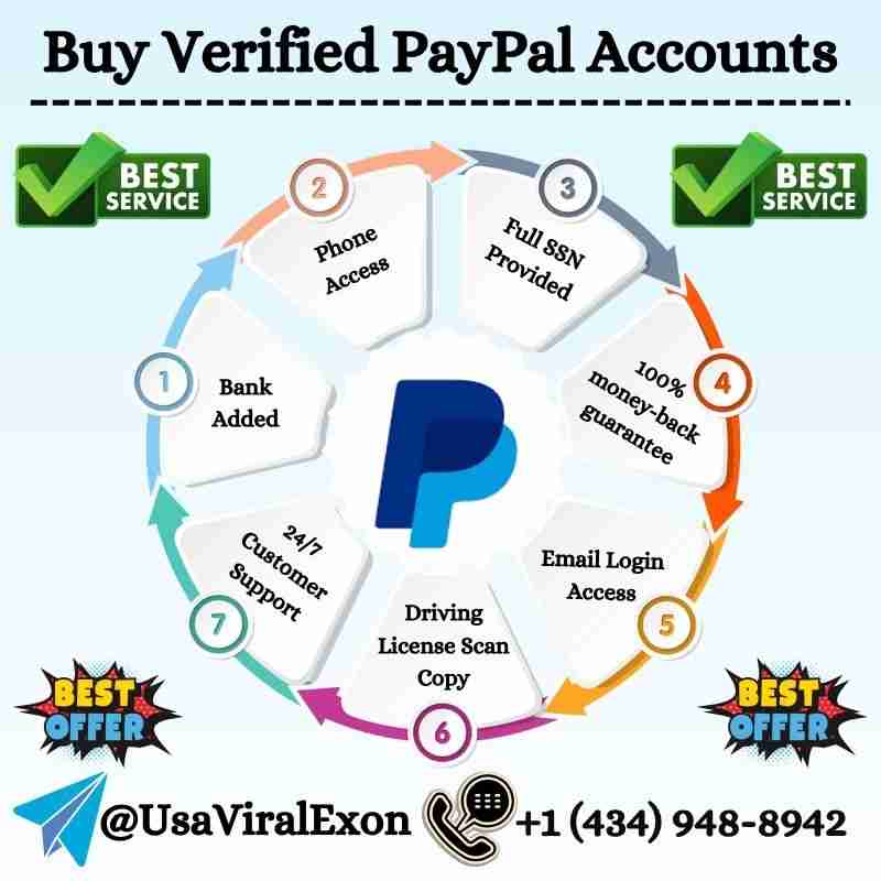 Buy Verified PayPal Accounts Profile Picture