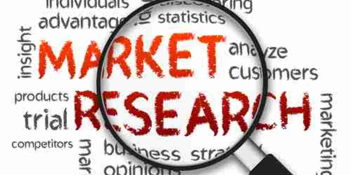 Global Medical Devices Retail Market Analysis by Size, Share, Key Drivers, Growth Opportunities and Global Trends 2025-2