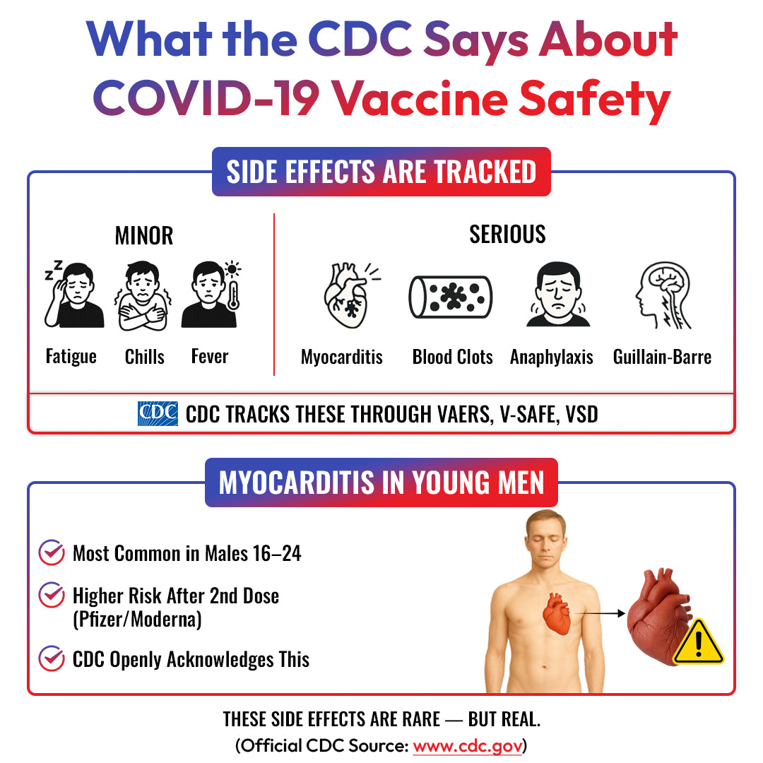 What the CDC Says About COVID-19 Vaccine Safety & Spike Proteins? – Spike Protein Detox