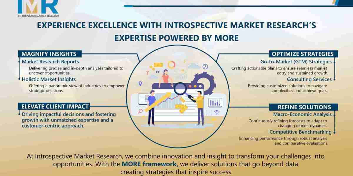 Architectural Acoustic Panels Market – Enhancing Sound Control for Modern Infrastructure