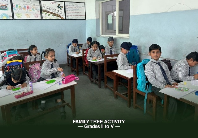 Top 10 Schools in Patiala – Leading Institutions for Holistic Education