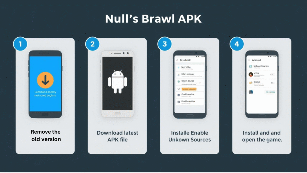 Nulls Brawl Apk Latest Version for Unlimited Brawlers & Gems