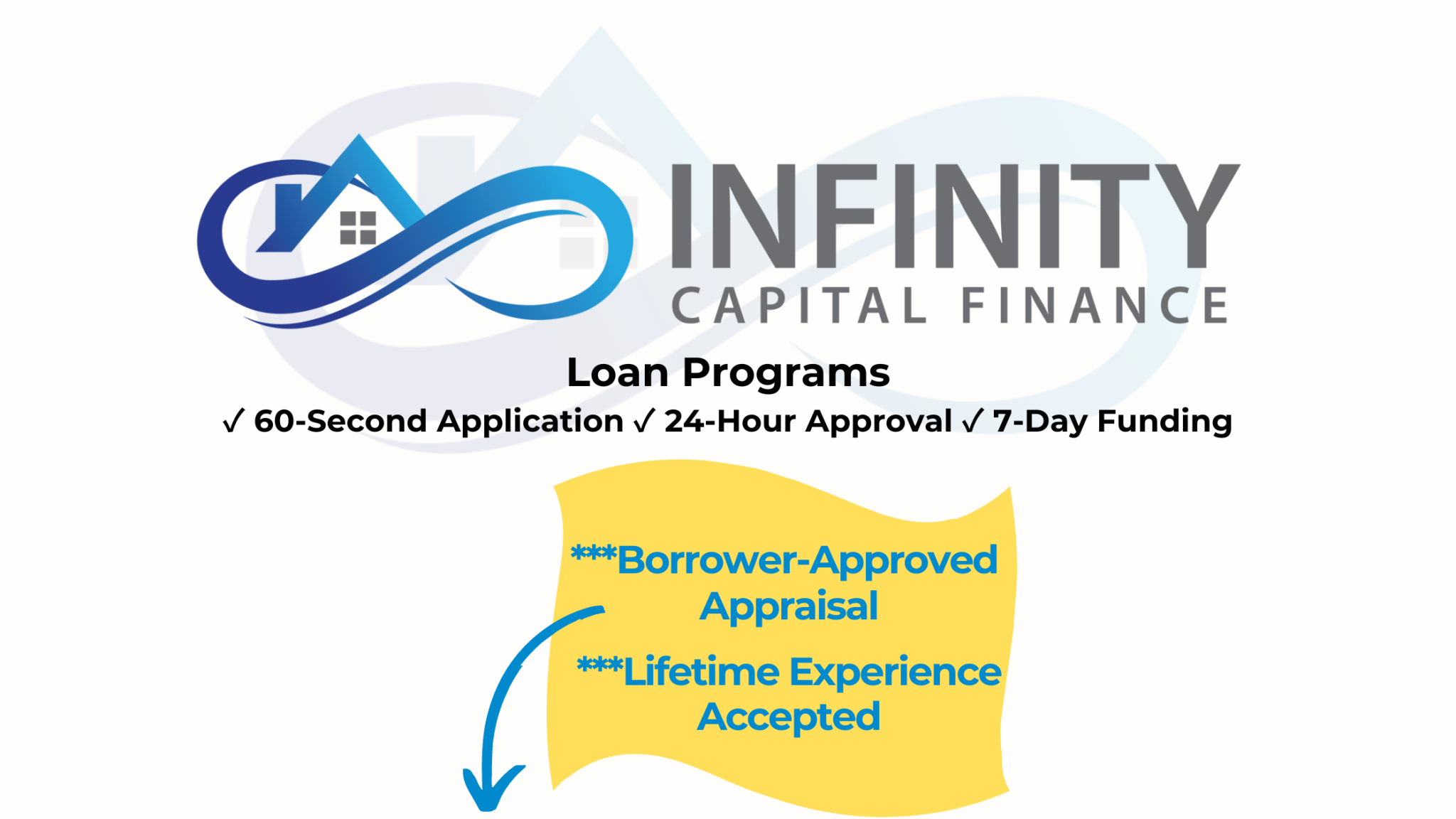Fast Real Estate Investment Loans | Fix & Flip | Infinity Capital Finance