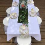 Birthday party tableware set profile picture