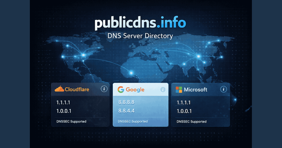Best Private DNS | PublicDNS.info