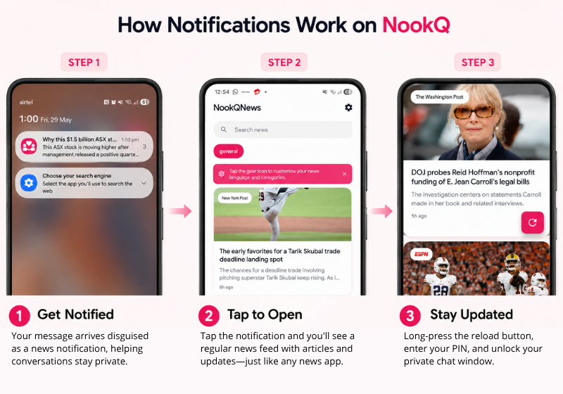 Hinge notifications