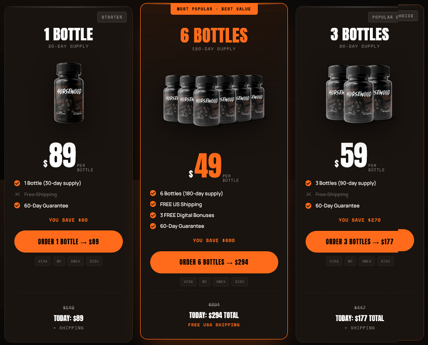 Horsewood Male Enhancement Reviews - Horse Wood Pills for Vitality, Stamina, and Performance