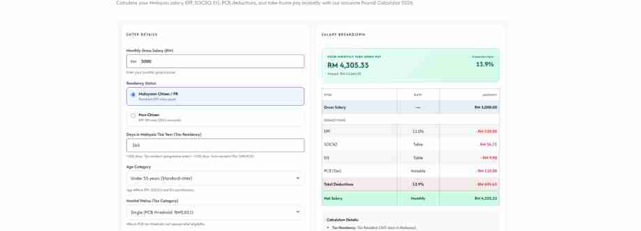 payroll calculator Cover Image